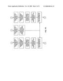 Method of mass spectrometry diagram and image