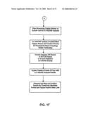 Method of mass spectrometry diagram and image