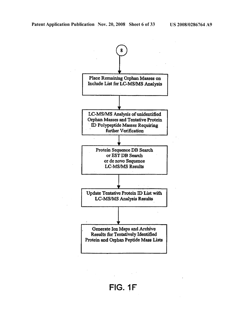 Method of mass spectrometry - diagram, schematic, and image 07