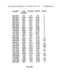 Method of mass spectrometry diagram and image