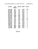 Method of mass spectrometry diagram and image