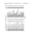 Method of mass spectrometry diagram and image