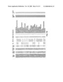 Method of mass spectrometry diagram and image