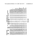 Method of mass spectrometry diagram and image