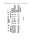 Method of mass spectrometry diagram and image