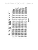 Method of mass spectrometry diagram and image