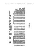 Method of mass spectrometry diagram and image