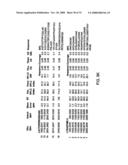 Method of mass spectrometry diagram and image