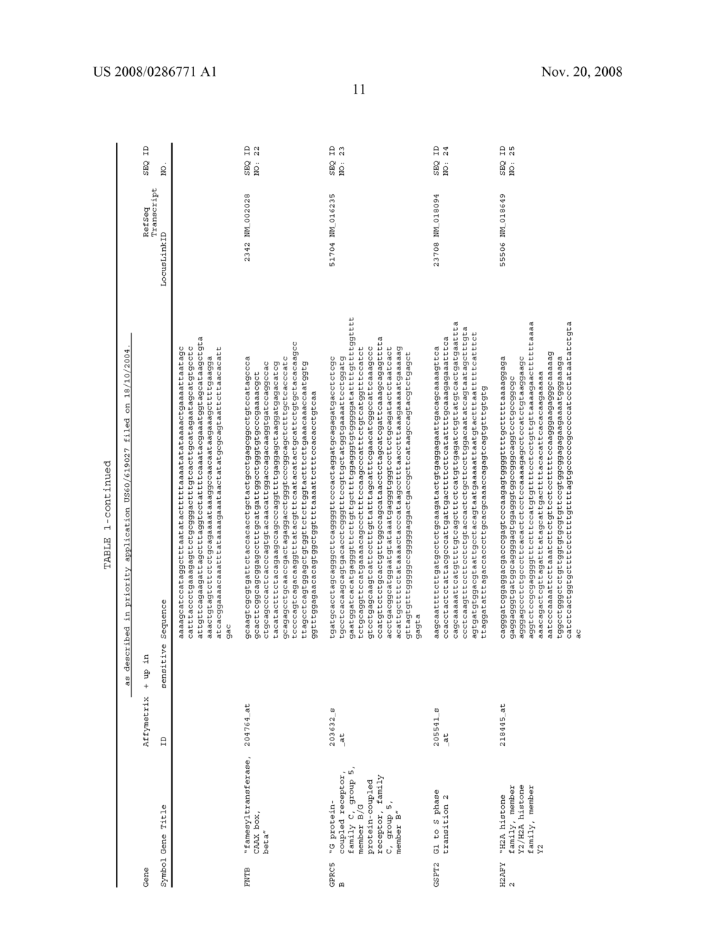 Method of Predicting the Responsiveness of a Tumour to Erbb Receptor Drugs - diagram, schematic, and image 17