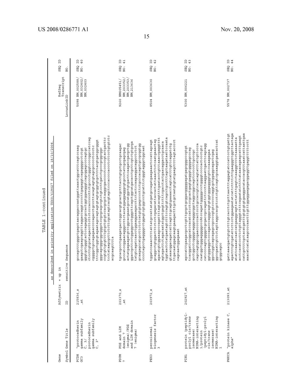 Method of Predicting the Responsiveness of a Tumour to Erbb Receptor Drugs - diagram, schematic, and image 21