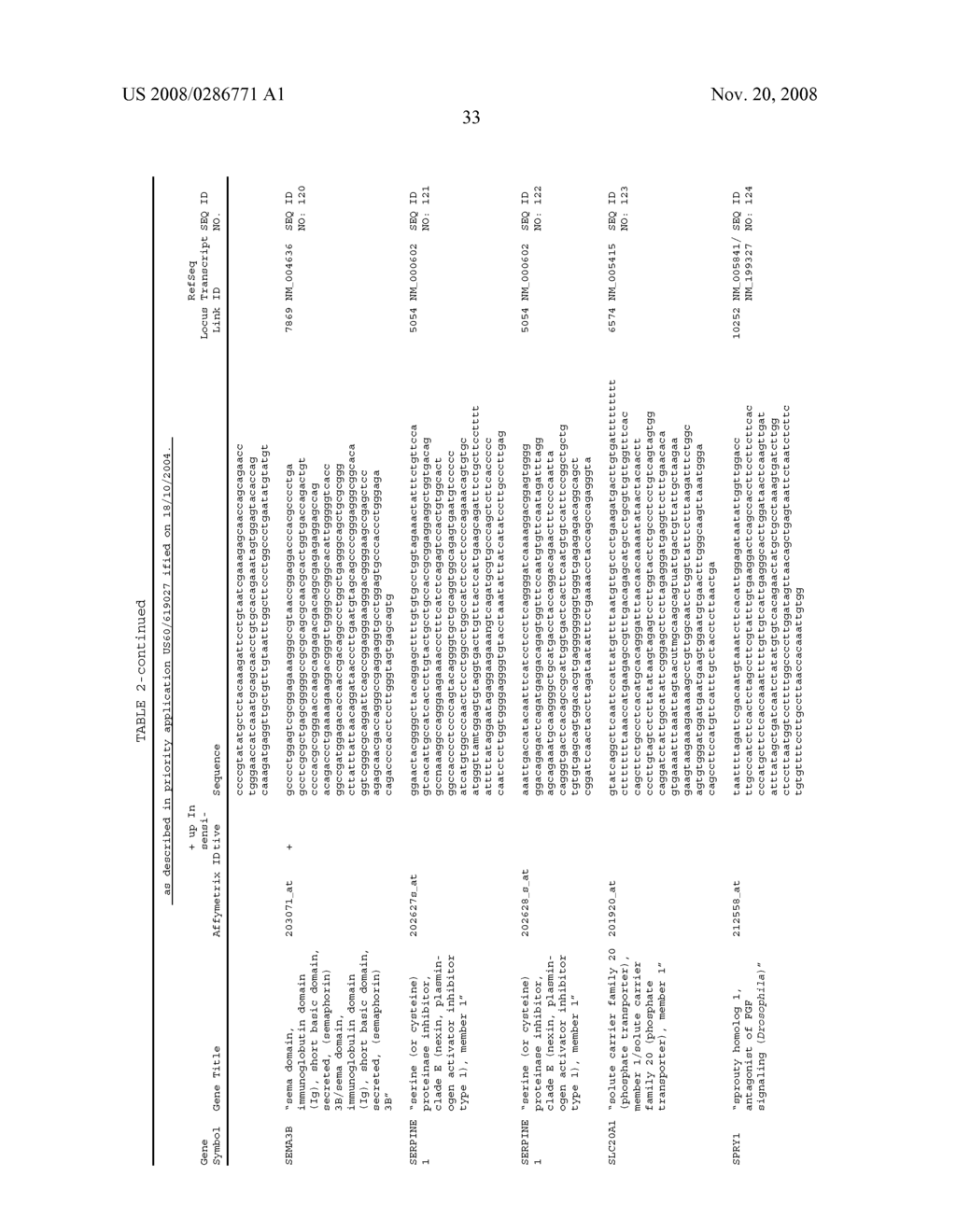 Method of Predicting the Responsiveness of a Tumour to Erbb Receptor Drugs - diagram, schematic, and image 39