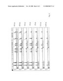 Method for Typing an Individual Using Short Tandem Repeat (Str) Loci of the Genomic Dna diagram and image