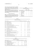 Compositions, kits, and methods for identification, assessment, prevention, and therapy of cervical cancer diagram and image