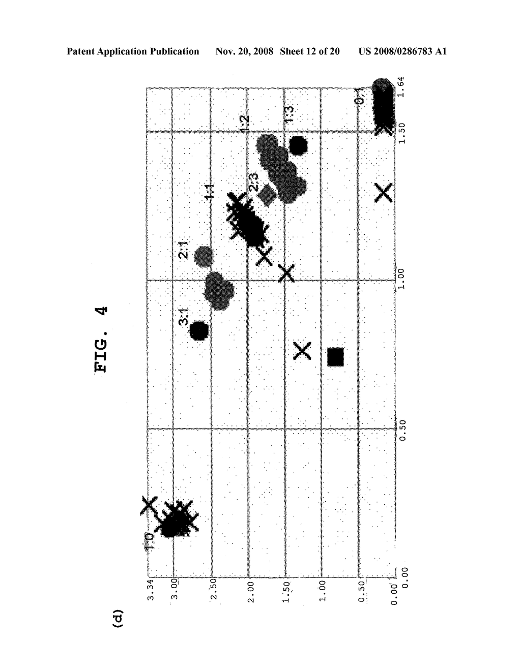 NOVEL METHOD OF DETECTING GENETIC POLYMORPHISM - diagram, schematic, and image 13