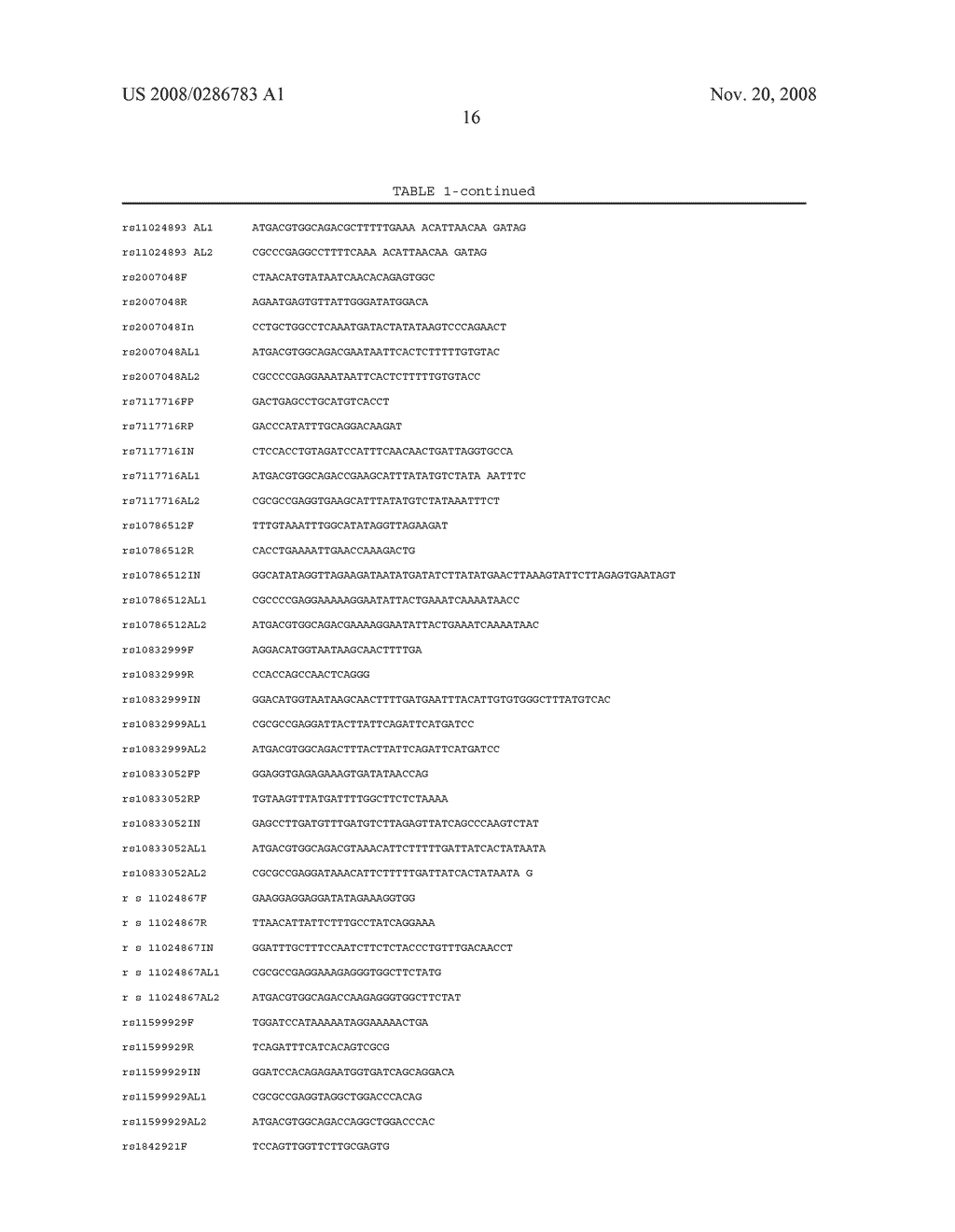 NOVEL METHOD OF DETECTING GENETIC POLYMORPHISM - diagram, schematic, and image 37