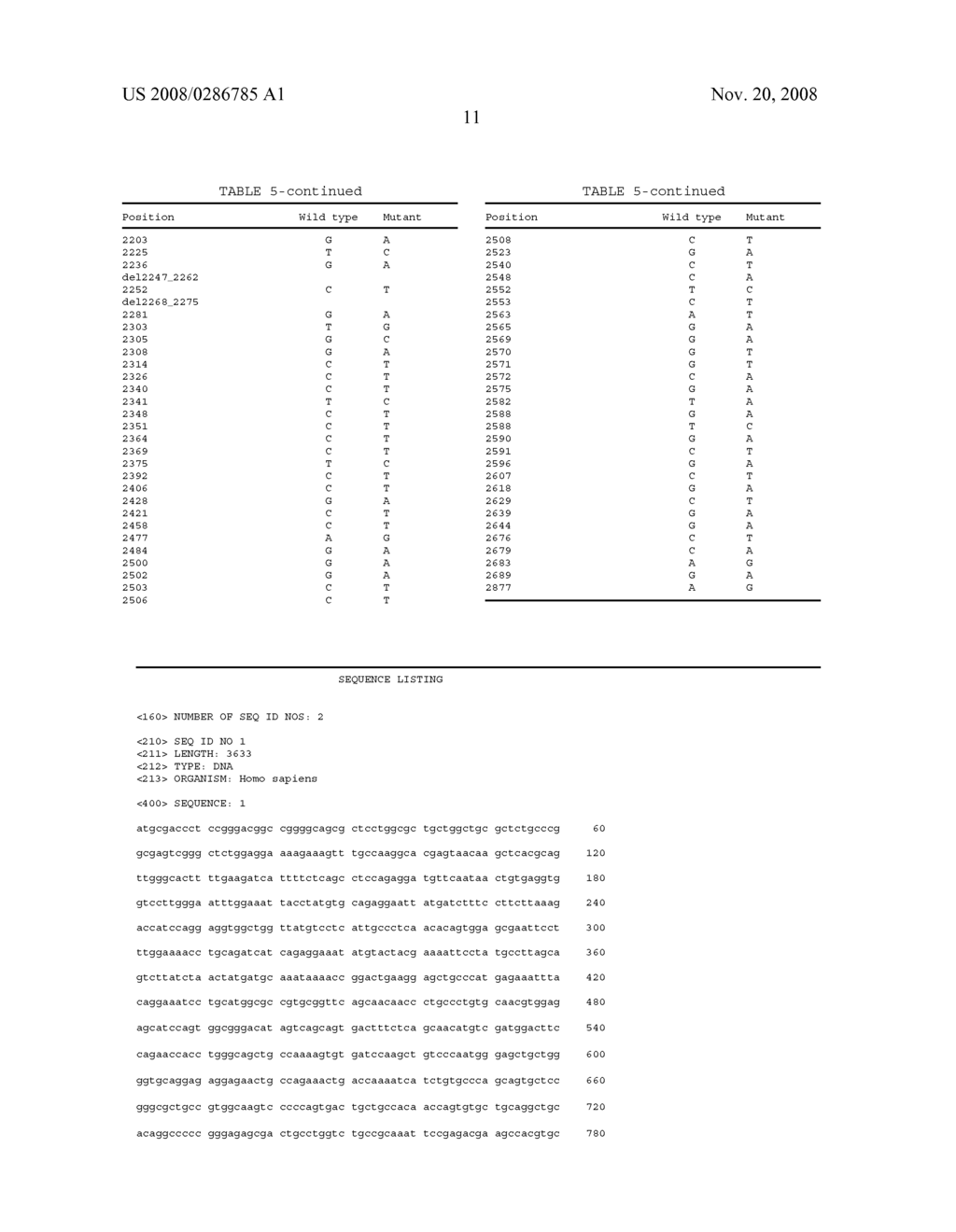 Method to predict or monitor the response of a patient to an erbb receptor drug - diagram, schematic, and image 14