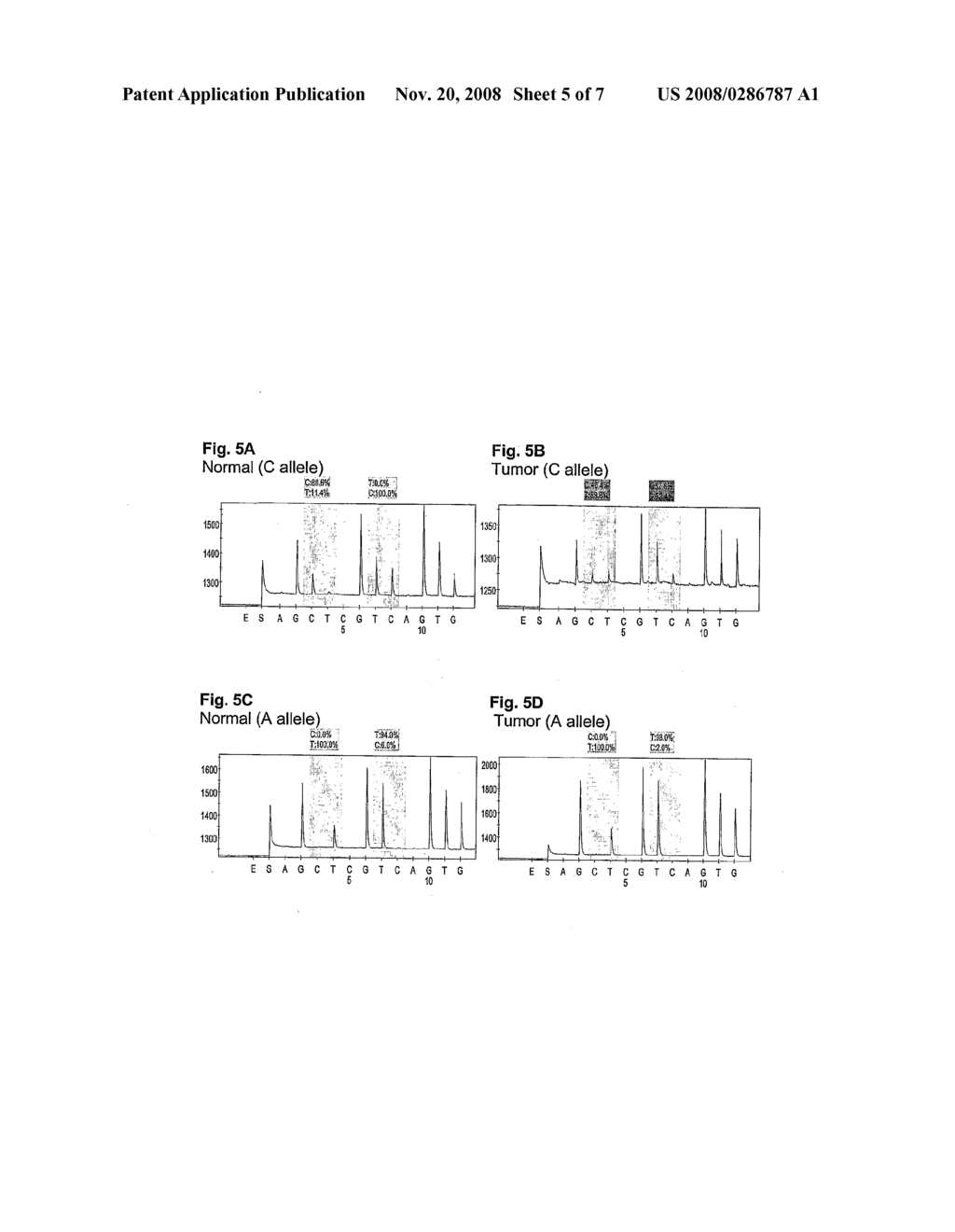 High Throughput Method of DNA Methylation Haplotyping - diagram, schematic, and image 06