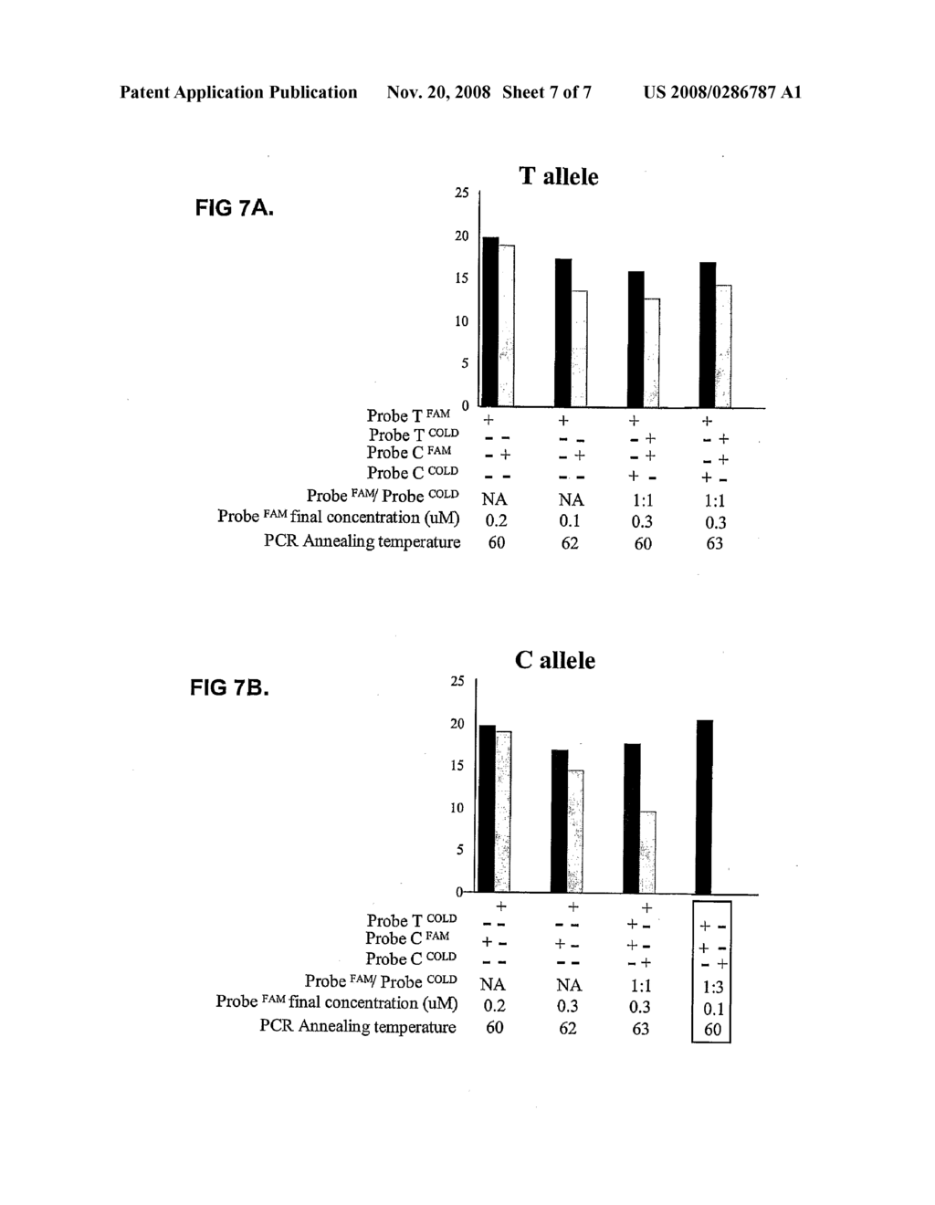 High Throughput Method of DNA Methylation Haplotyping - diagram, schematic, and image 08