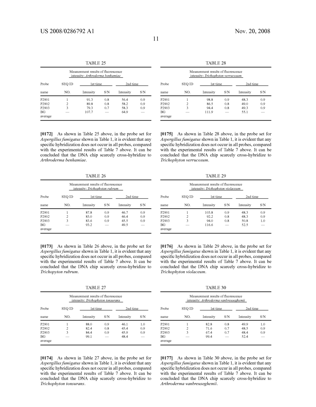 PROBE, PROBE SET, PROBE CARRIER, AND TESTING METHOD - diagram, schematic, and image 14