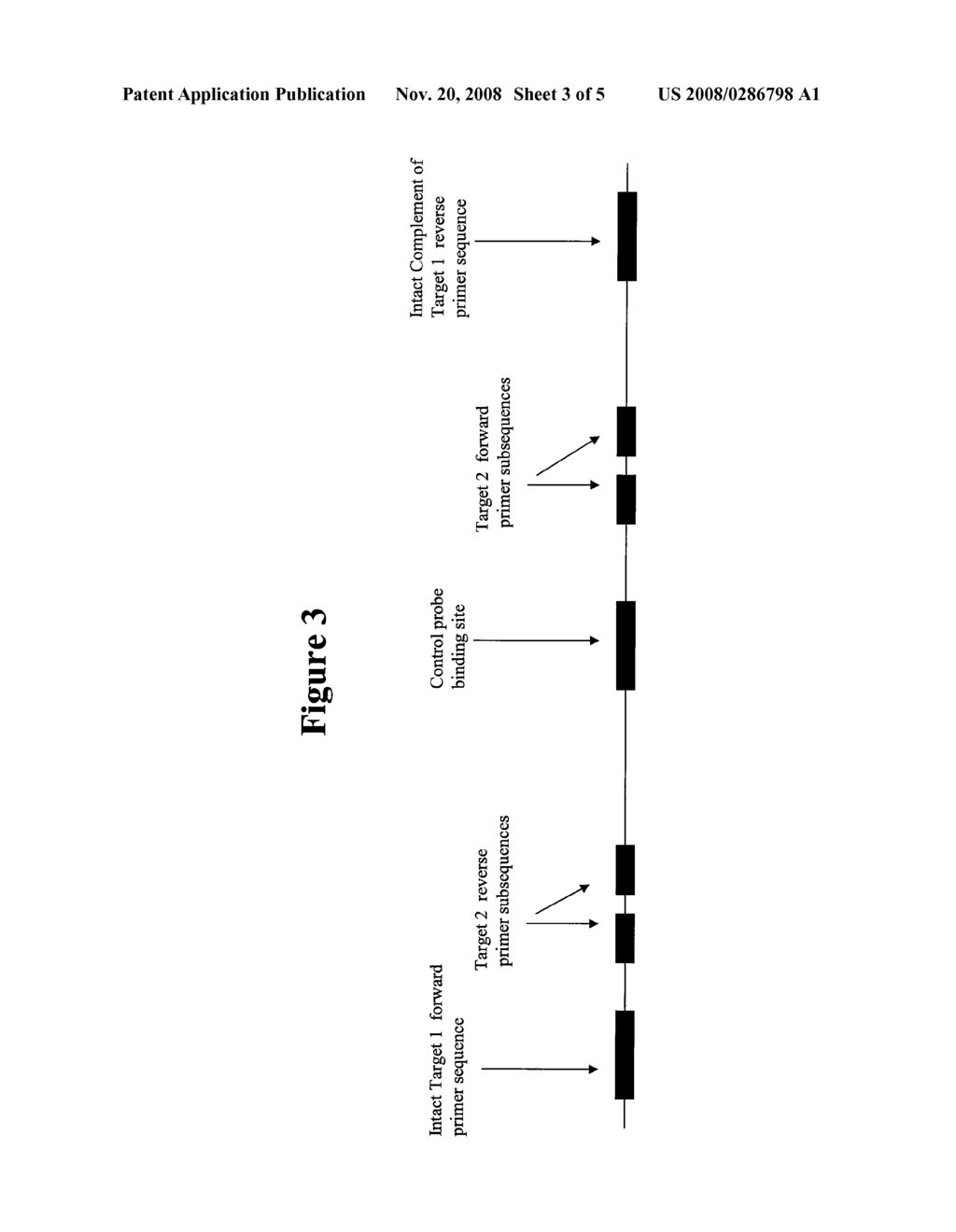 CONTROLS FOR PRIMERS IN MULTIPLEX AMPLIFICATION REACTIONS - diagram, schematic, and image 04