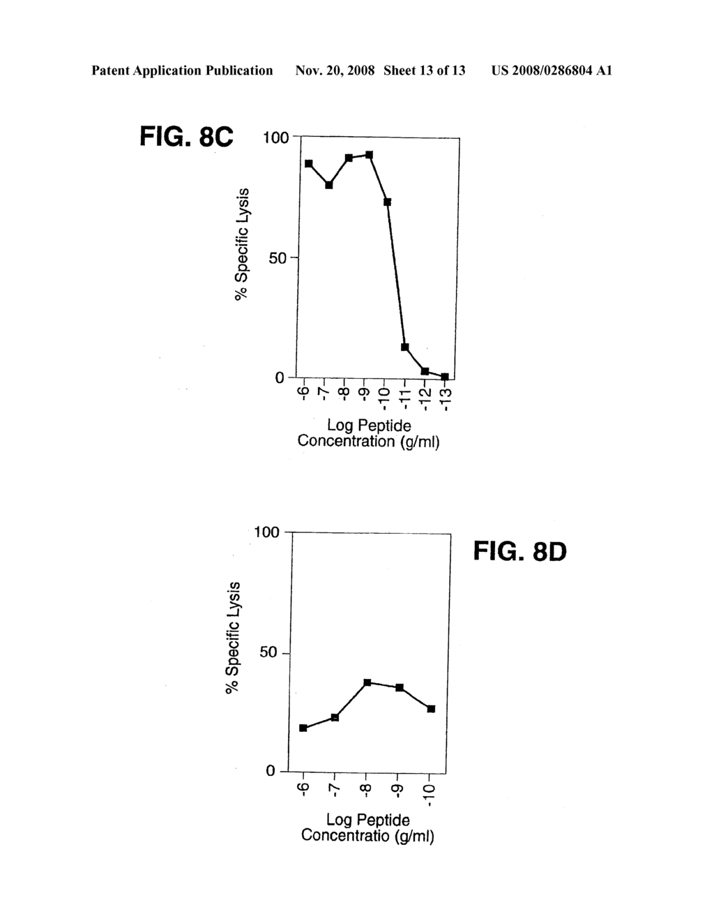 MELANOMA ANTIGENS AND THEIR USE IN DIAGNOSTIC AND THERAPEUTIC METHODS - diagram, schematic, and image 14