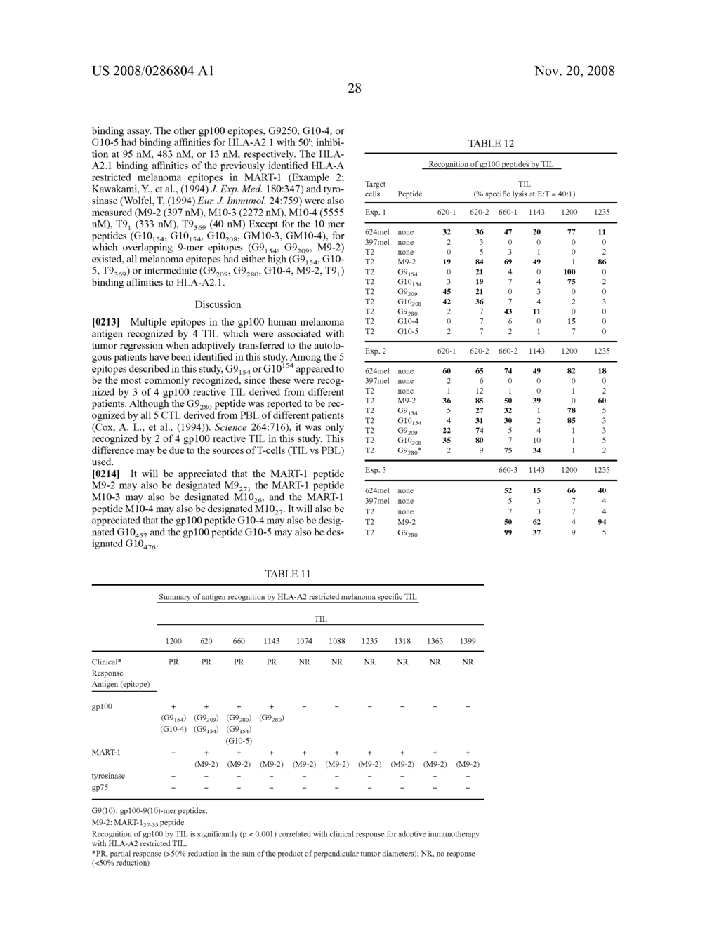 MELANOMA ANTIGENS AND THEIR USE IN DIAGNOSTIC AND THERAPEUTIC METHODS - diagram, schematic, and image 42