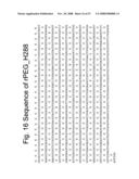 Methods for production of unstructured recombinant polymers and uses thereof diagram and image