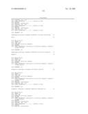 Methods for production of unstructured recombinant polymers and uses thereof diagram and image