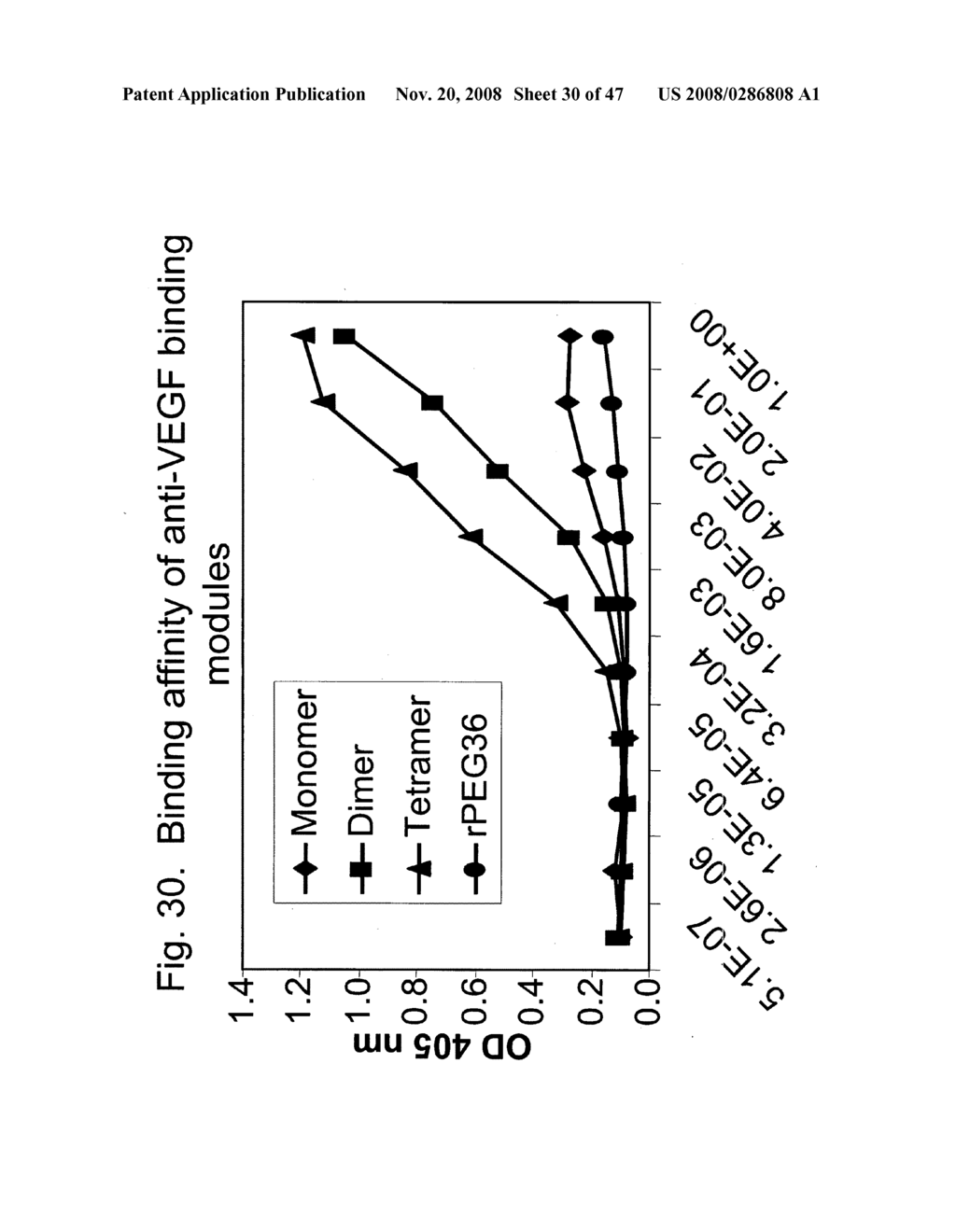 Methods for production of unstructured recombinant polymers and uses thereof - diagram, schematic, and image 31