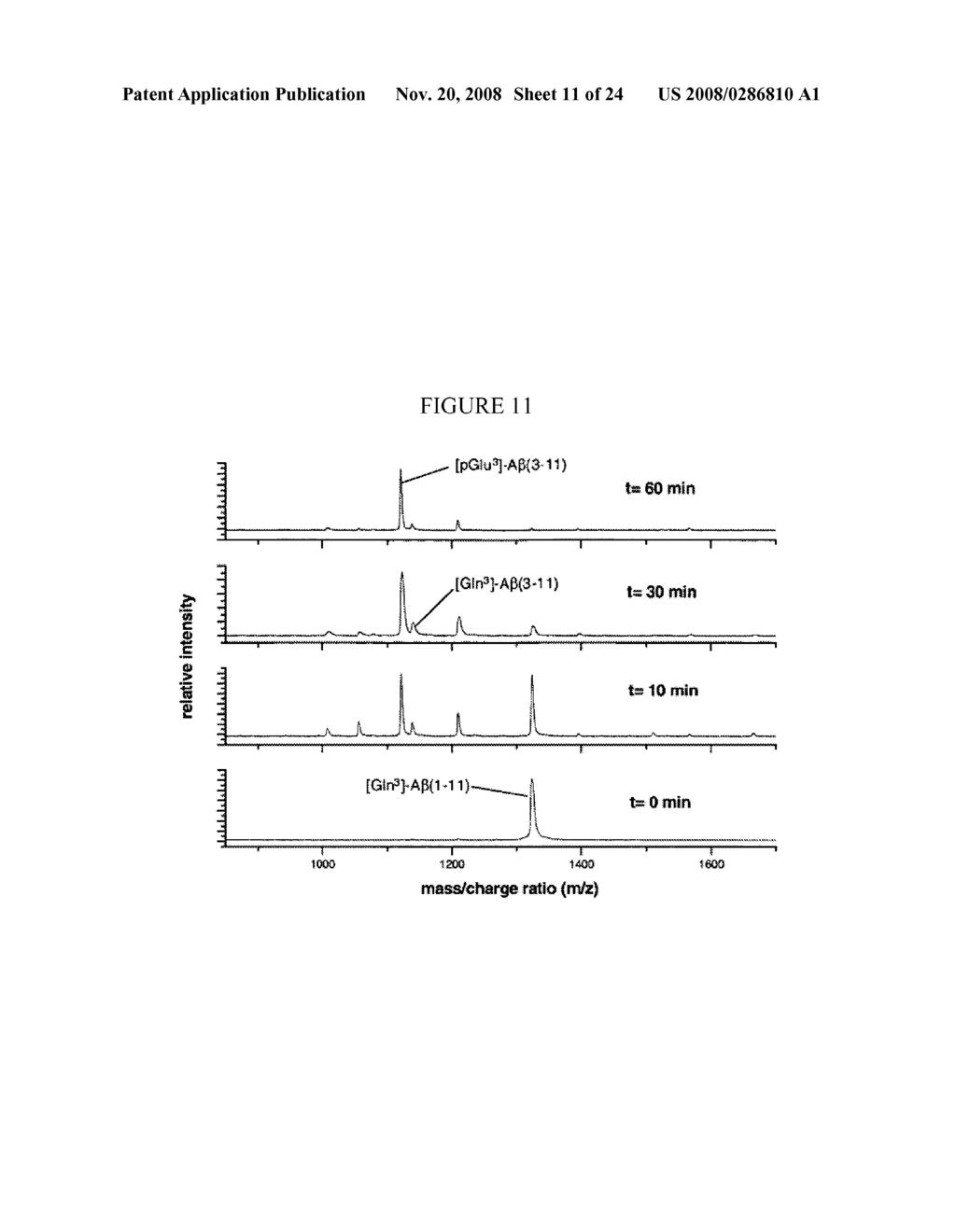 Use of Inhibtors of Glutaminyl Cyclases for Treatment and Prevention of Disease - diagram, schematic, and image 12