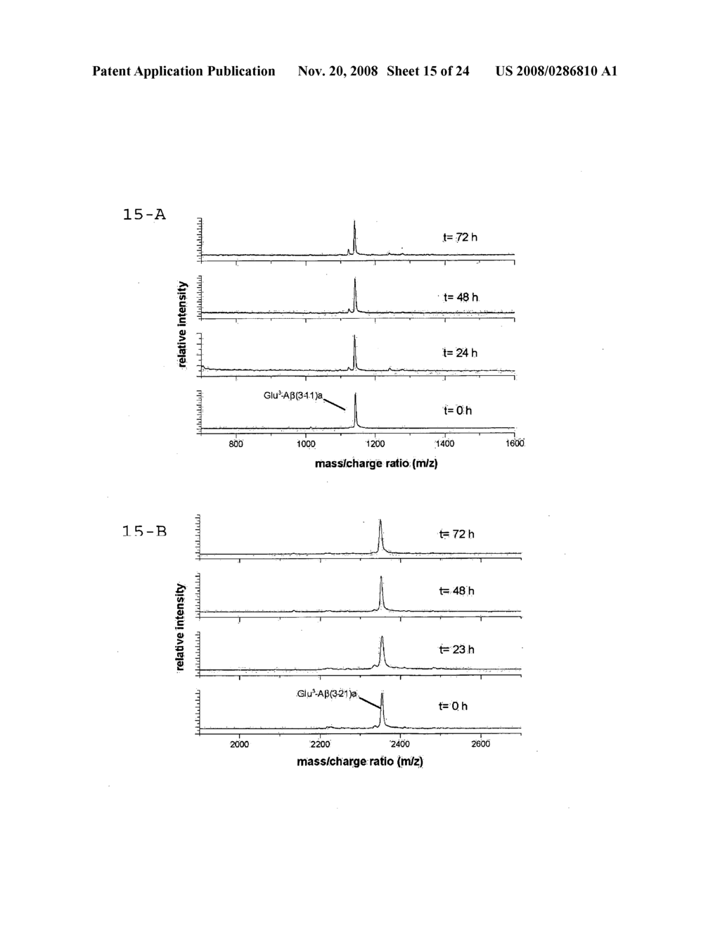 Use of Inhibtors of Glutaminyl Cyclases for Treatment and Prevention of Disease - diagram, schematic, and image 16