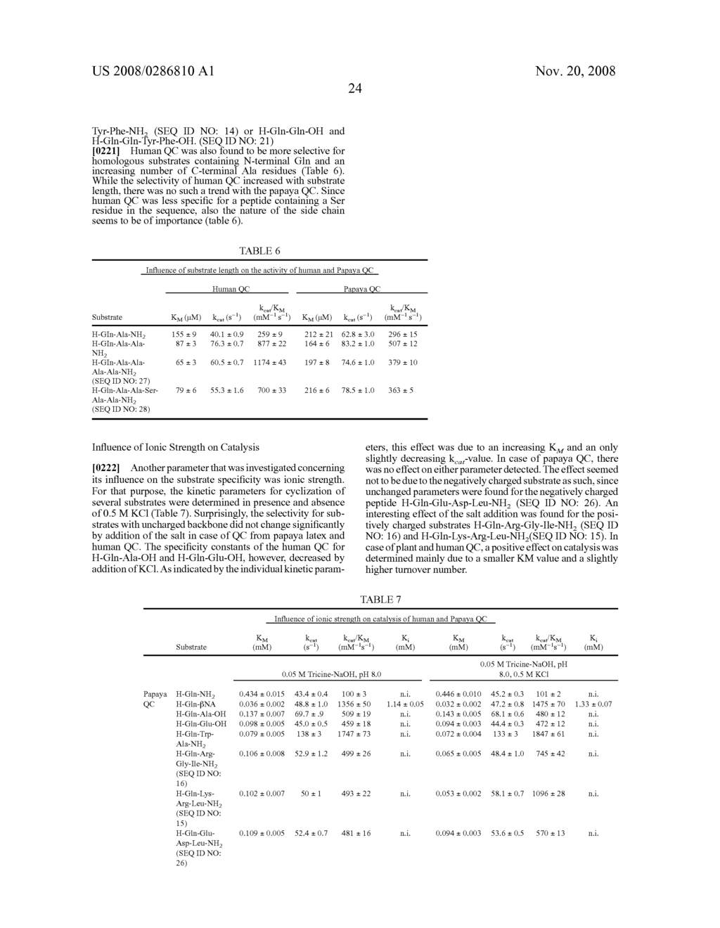 Use of Inhibtors of Glutaminyl Cyclases for Treatment and Prevention of Disease - diagram, schematic, and image 49