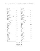 Antibody specific for mutant presenilin 1 and method of use thereof diagram and image