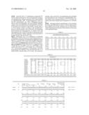 Antibody specific for mutant presenilin 1 and method of use thereof diagram and image