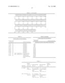 Antibody specific for mutant presenilin 1 and method of use thereof diagram and image