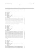 Antibody specific for mutant presenilin 1 and method of use thereof diagram and image