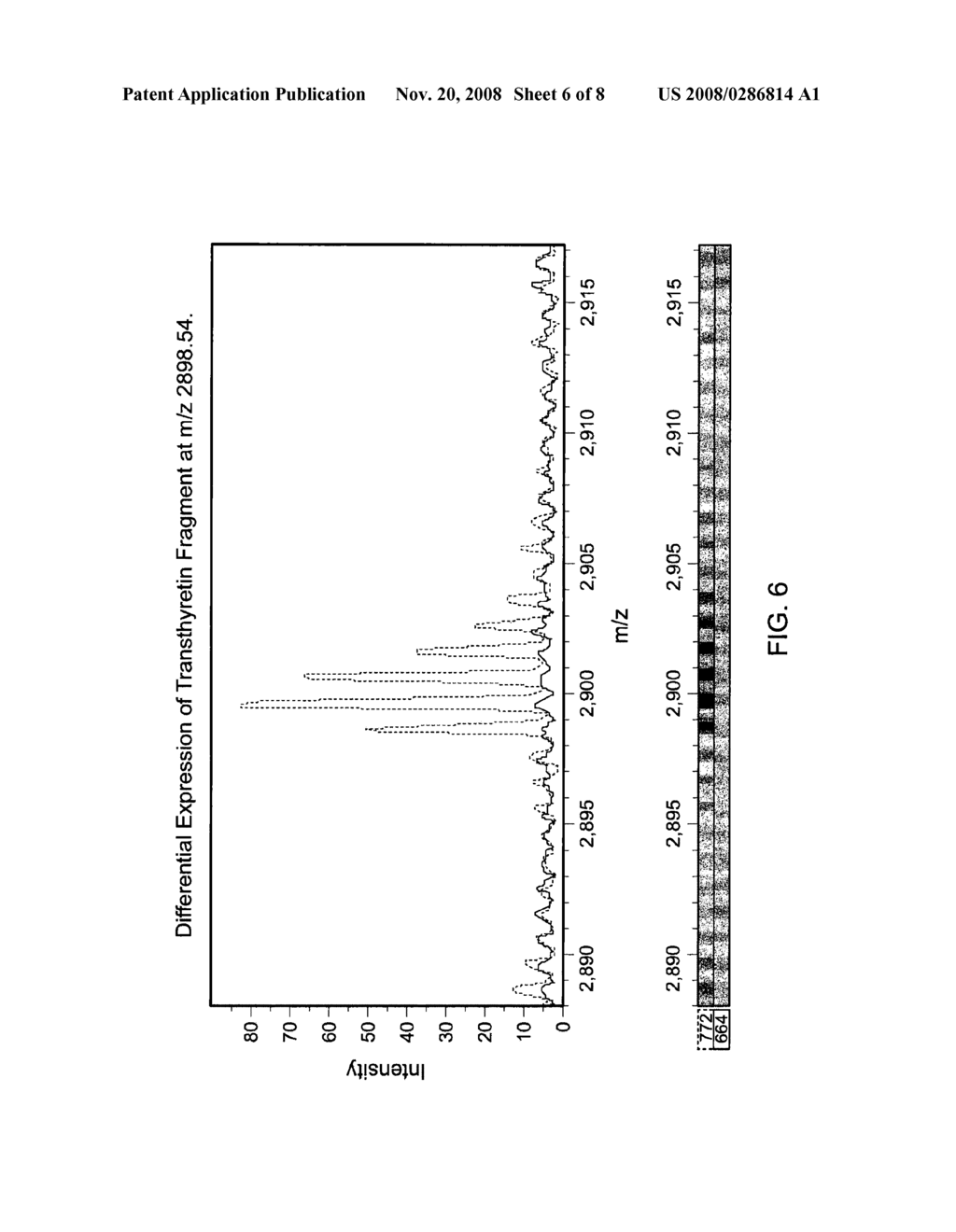 Biomarkers for Detecting Cancer - diagram, schematic, and image 07