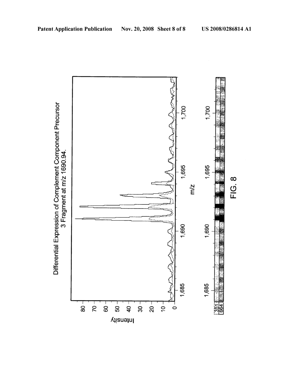 Biomarkers for Detecting Cancer - diagram, schematic, and image 09