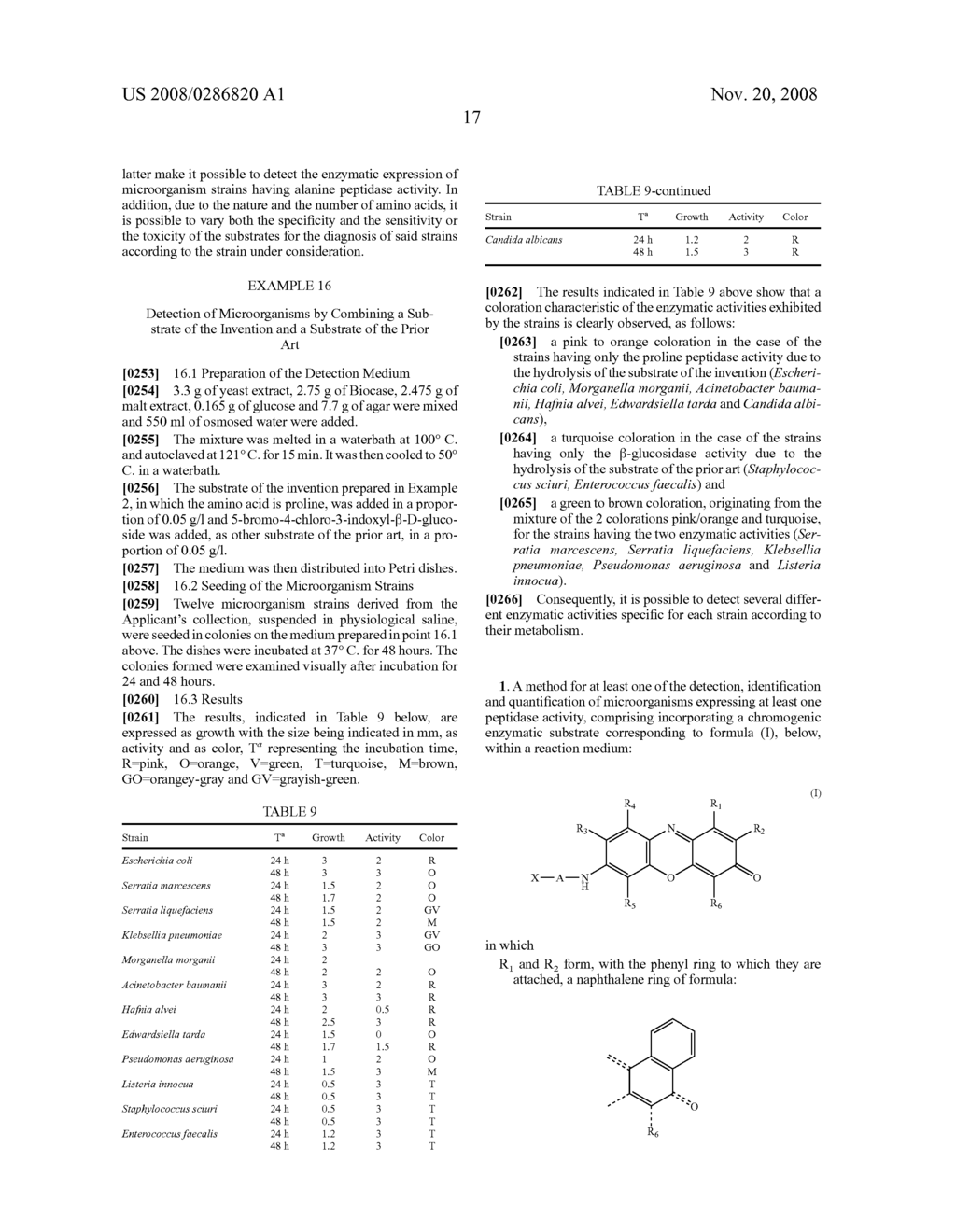 Novel phenoxazinone derivatives as enzyme substrates and use thereof as indicator in the detection of microorganisms with peptidase activity - diagram, schematic, and image 18