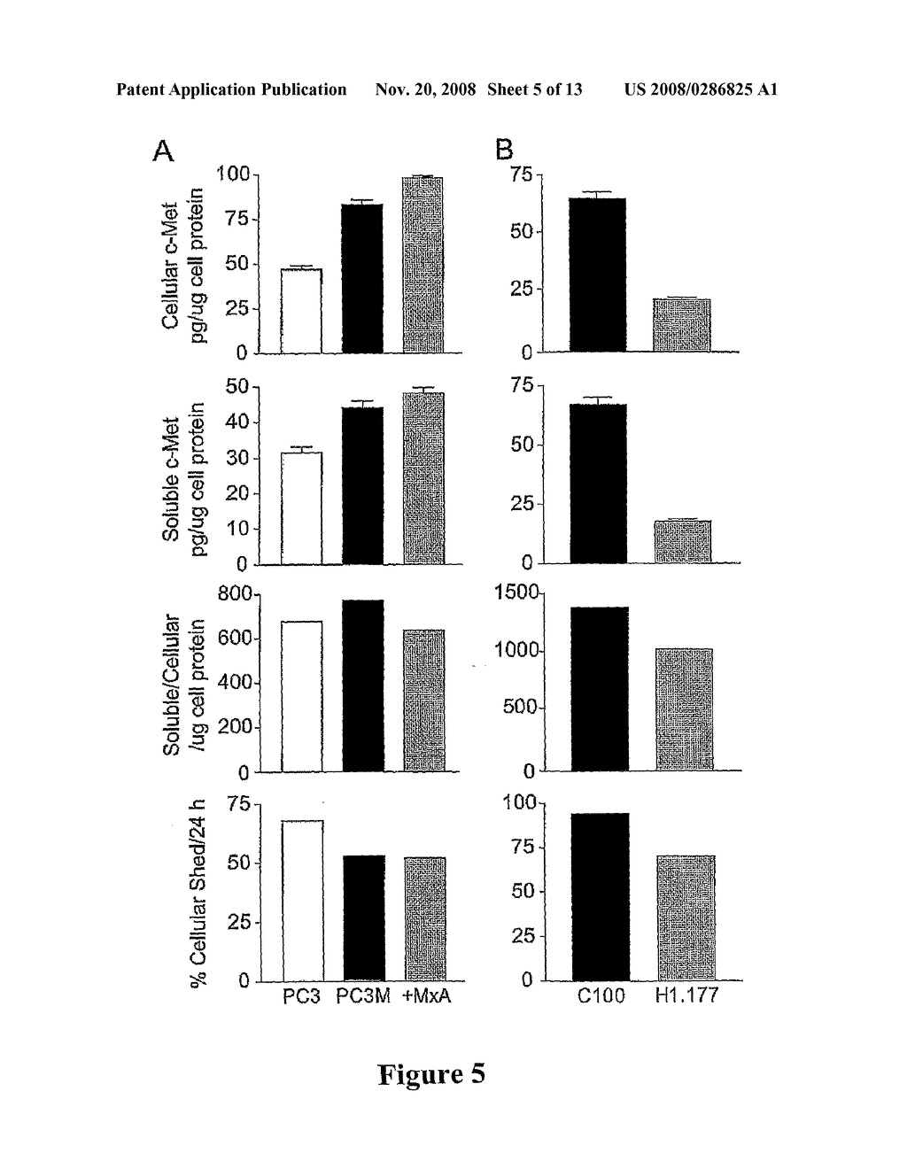 Methods for Diagnosing and Monitoring the Progression of Cancer - diagram, schematic, and image 06