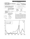 Luminescent Particle and Method of Detecting a Biological Entity Using a Luminescent Particle diagram and image