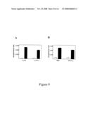 MATERIALS AND METHODS RELATING TO G-PROTEIN COUPLED RECEPTOR OLIGOMERS diagram and image