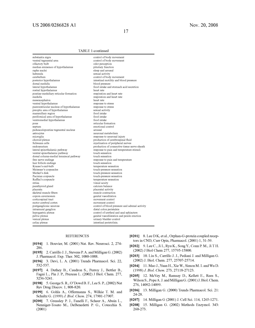 MATERIALS AND METHODS RELATING TO G-PROTEIN COUPLED RECEPTOR OLIGOMERS - diagram, schematic, and image 32