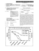 SHORTENED PURIFICATION PROCESS FOR THE PRODUCTION OF CAPSULAR STREPTOCOCCUS PNEUMONIAE POLYSACCHARIDES diagram and image