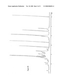 SHORTENED PURIFICATION PROCESS FOR THE PRODUCTION OF CAPSULAR STREPTOCOCCUS PNEUMONIAE POLYSACCHARIDES diagram and image