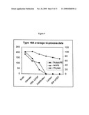 SHORTENED PURIFICATION PROCESS FOR THE PRODUCTION OF CAPSULAR STREPTOCOCCUS PNEUMONIAE POLYSACCHARIDES diagram and image