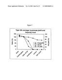 SHORTENED PURIFICATION PROCESS FOR THE PRODUCTION OF CAPSULAR STREPTOCOCCUS PNEUMONIAE POLYSACCHARIDES diagram and image