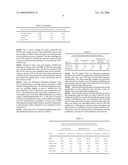 SHORTENED PURIFICATION PROCESS FOR THE PRODUCTION OF CAPSULAR STREPTOCOCCUS PNEUMONIAE POLYSACCHARIDES diagram and image