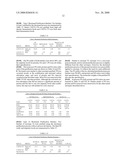 SHORTENED PURIFICATION PROCESS FOR THE PRODUCTION OF CAPSULAR STREPTOCOCCUS PNEUMONIAE POLYSACCHARIDES diagram and image