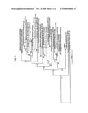 Method and equipment for treating microcystin-containing water diagram and image